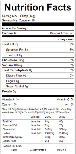Terrapin Ridge Farms 7.75 oz. Buffalo Ranch Garnishing Sauce