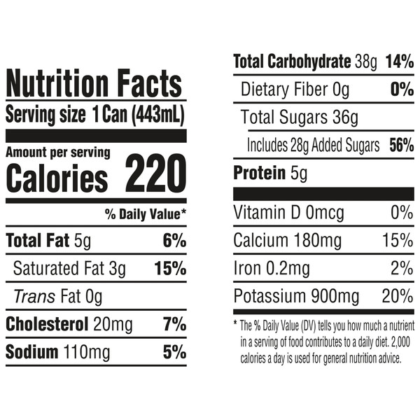 International Delight® 15 fl. oz. Cinnabon® Iced Coffee