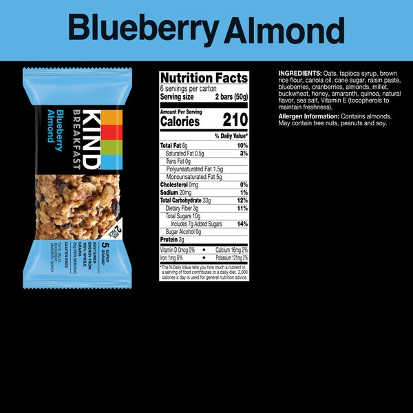 KIND® 1.76 oz. Blueberry Almond Breakfast Bar