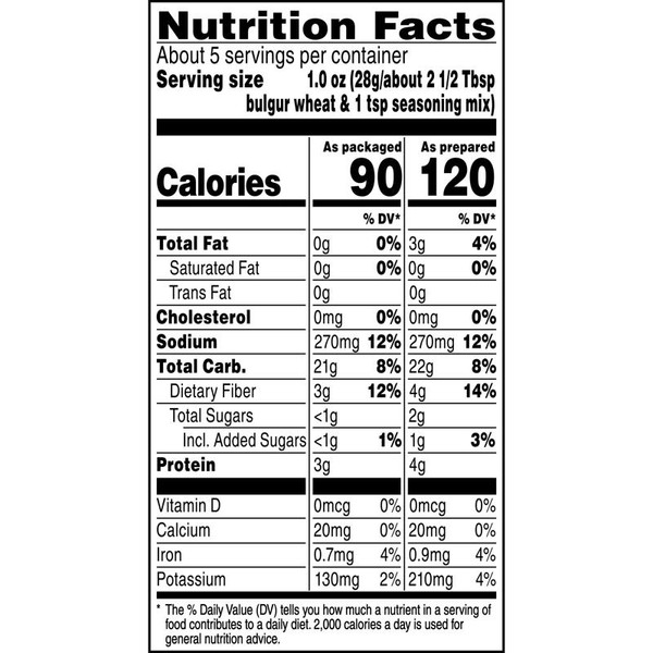 Near East® 5.2 oz. Tabouleh Grain Mix