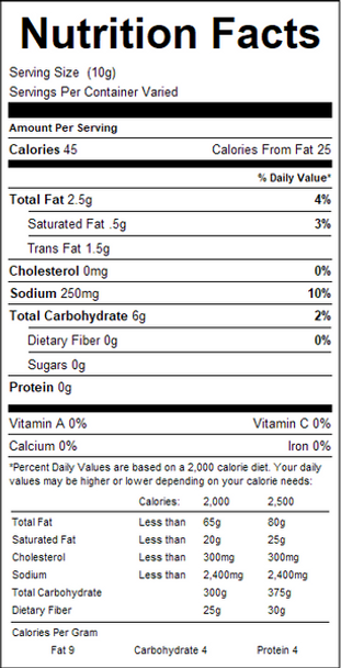 Southeastern Mills 4.5 oz. Peppered Gravy Mix with Sausage Flavor