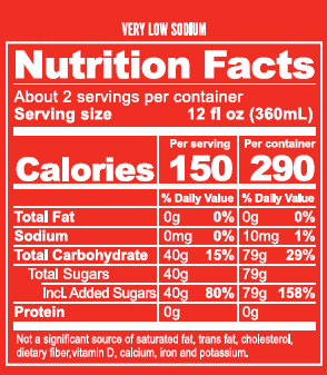 C&C® 24 fl. oz. Classic Cola Soda