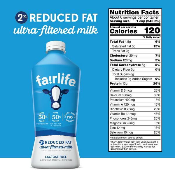 Fairlife® 14 fl. oz. Lactose-Free 2% Milk
