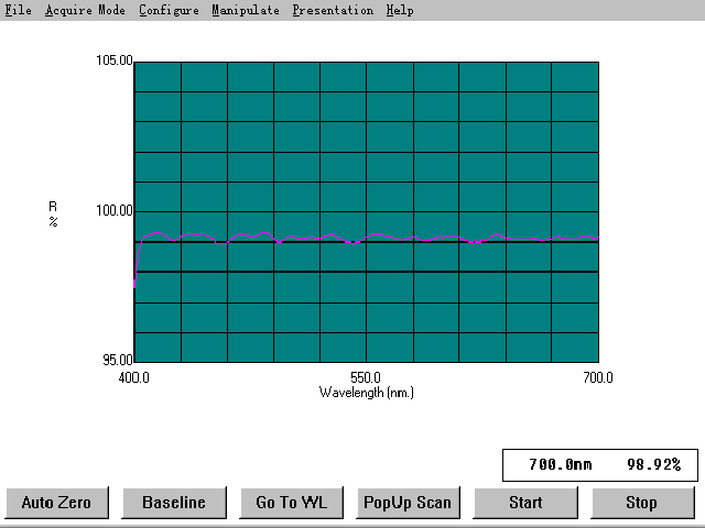 d1029edreflectivitycurve.bmp