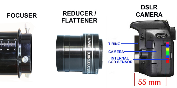 focuser2inchsffrcamera.jpg