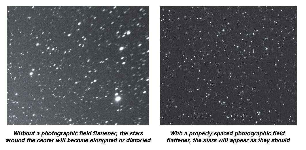 stars-with-and-without-the-properly-spaced-field-flattener.jpg