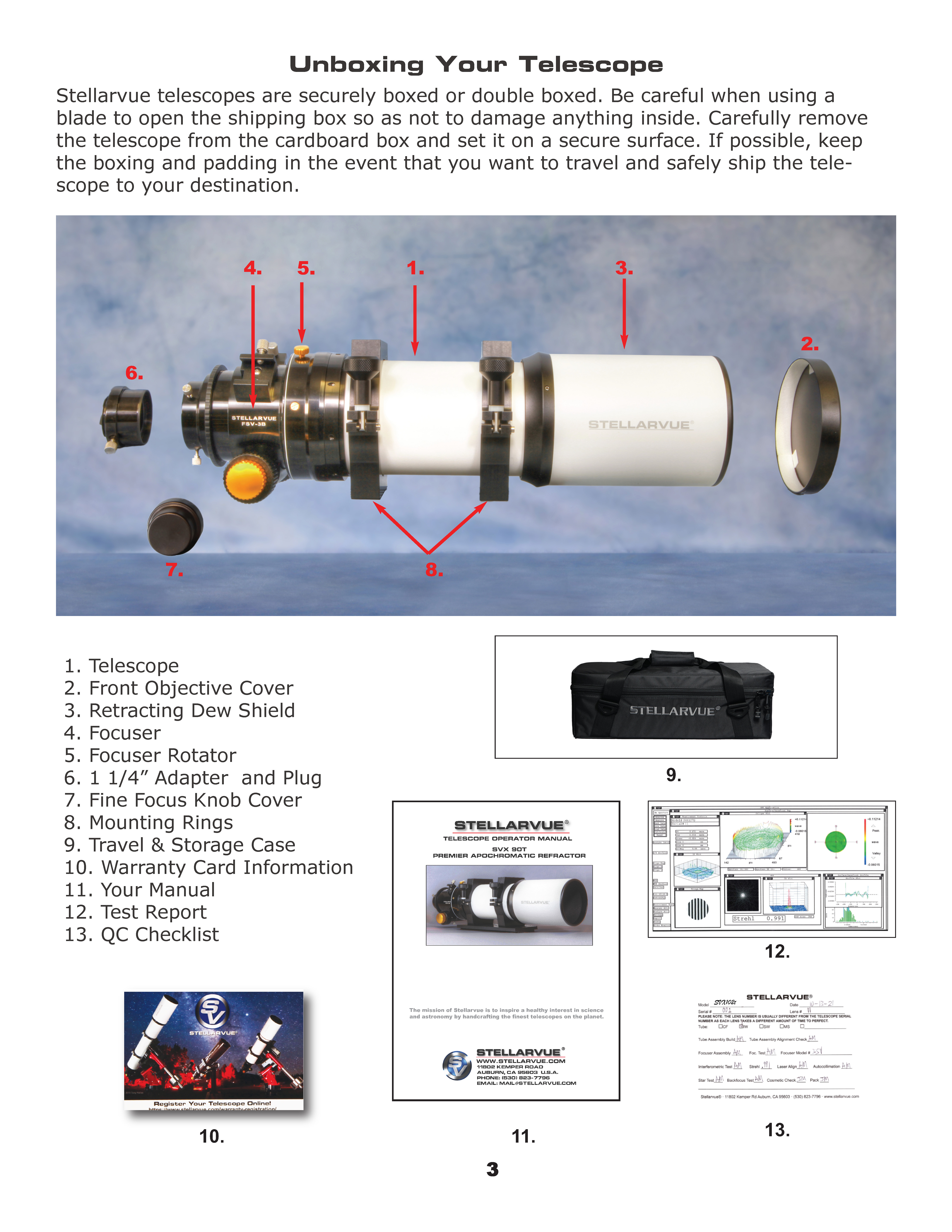 svx90t-manual-page-03.jpg