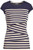 Milk Nursingwear Striped Solid-yoke Nursing Top, Blue and Cream Stripe