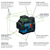 Bosch 12V Max 360° Connected Green-Beam Laser with Battery