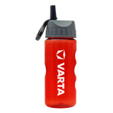 Translucent Ergonomic Grip Custom Sports Bottle w/ Flip Straw Lid - 22 oz. - view 6