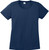 Sport-Tek® PosiCharge Competitor Custom T-Shirt - Women's - thumbnail 21