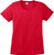 Sport-Tek® PosiCharge Competitor Custom T-Shirt - Women's - thumbnail 22