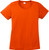 Sport-Tek® PosiCharge Competitor Custom T-Shirt - Women's - thumbnail 6