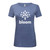 Threadfast® Triblend Short Sleeve Custom T-Shirt - Women's - thumbnail 6