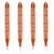 Sewn Polyester Custom Lanyards - .75