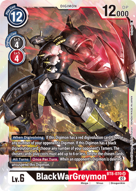 BT8-070: BlackWarGreymon