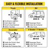 Diesel Air Heater Parking Heater, 5KW Truck Heater, w/ LCD, Remote Control