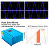 Pure Sine Wave Power Inverter Low Frequency Inverter 3000W 80A MPPT Solar 12V DC to 220V AC Low Frequency Power Inverter