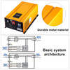 4000w Low Frequency Pure Sine Wave Power Inverter W/ Lcd Dc 24v To Ac 120v