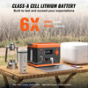 Portable Power Station Solar Generator 296Wh 300W Backup Lithium Battery