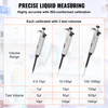 Lab Micropipette Kit 0.5-10?l 10-100?l 100-1000?l Single Channel (3 pcs)