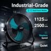 18" Brushless Cordless Floor Fan Compitable with Makita 18V Battery(Tool Only), 2500 CFM Quiet Industrial Fan with AC Adapter, 5 Speeds 360°Tilt Portable Metal Shop Fan for Garage Jobsite Camping