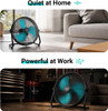 18" Brushless Cordless Floor Fan Compitable with Makita 18V Battery(Tool Only), 2500 CFM Quiet Industrial Fan with AC Adapter, 5 Speeds 360°Tilt Portable Metal Shop Fan for Garage Jobsite Camping