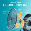 18" Brushless Cordless Floor Fan Compatible with Dewalt 20V Max Battery(Tool Only), 2500 CFM Quiet Industrial Fan with AC Adapter, 5 Speeds 360°Tilt Portable Metal Shop Fan for Garage Jobsite Camping