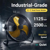 18" Brushless Cordless Floor Fan Compatible with Dewalt 20V Max Battery(Tool Only), 2500 CFM Quiet Industrial Fan with AC Adapter, 5 Speeds 360°Tilt Portable Metal Shop Fan for Garage Jobsite Camping