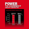 Milwaukee M18 FUEL™ 21mm Random Orbital Polisher Kit 2685-22HD