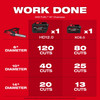 Milwaukee M18 FUEL™ 14" Chainsaw 2727-20C