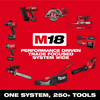 Milwaukee M18 FUEL™ 21" Self-Propelled Dual Battery Mower 2823-20