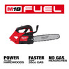 Milwaukee M18 FUEL™ 12" Top Handle Chainsaw 2826-20C