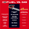 Milwaukee M18 FUEL™ 20" Dual Battery Chainsaw Kit 2827-22