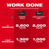 Milwaukee M18™ Brushless Telescoping Pole Pruning Shears 3008-20
