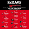 Milwaukee M18 FUEL™ QUIK-LOK™ 16” String Trimmer 3016-20ST