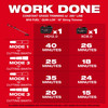 Milwaukee M18 FUEL™ QUIK-LOK™ 16” String Trimmer Kit 3016-21ST