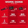 Milwaukee M18 FUEL™ Blower Kit 3017-21HD