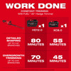 Milwaukee M18 FUEL™ 30" Hedge Trimmer Kit 3034-21