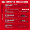 Milwaukee M18 FUEL™ 16" String Trimmer Kit 3046-21HD