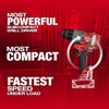 Milwaukee M12 FUEL™ 1/2" Drill/Driver 3403-20