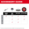 Milwaukee M12™ FUEL™ 1/4" Straight Die Grinder 3486-20
