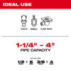 Milwaukee M12™ TRAPSNAKE™ 2-Tool Combo Kit 3577-21