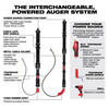 Milwaukee M12™ TRAPSNAKE™ 2-Tool Combo Kit 3577-21