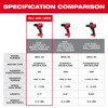 Milwaukee M18™ Compact Brushless 1/2" Drill/ Driver 3601-20