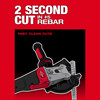 Milwaukee M18 FUEL™ #10 (1-1/4") Rebar Cutter 3675-20