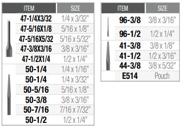 Drift Pins And Punches 16 Pieces Set NO.6