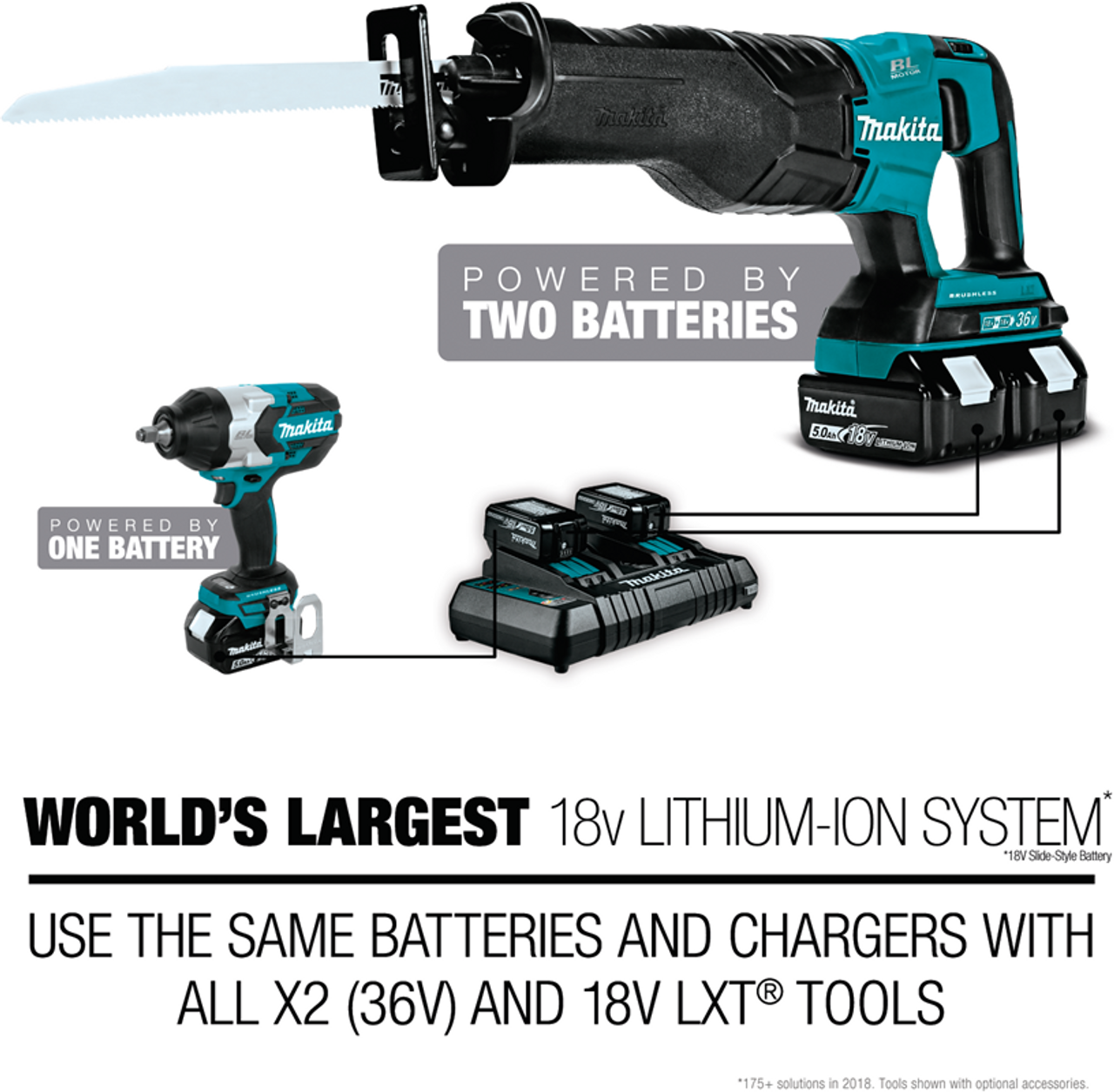 18V LXT? Lithium-Ion Cordless Autofeed Screwdriver, Tool Only,  Screw guide, XRF02Z