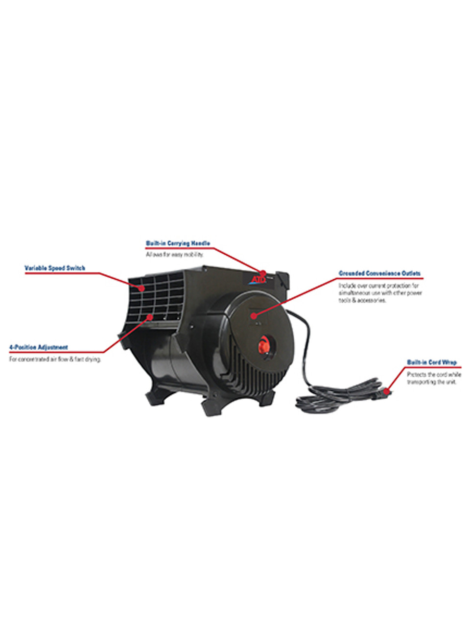 300 CFM Pro Air Blower