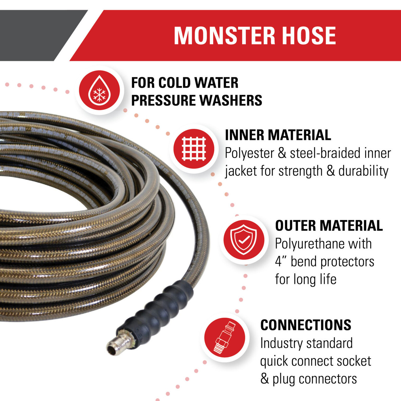 3/8 in. x 100 ft. x 4500 PSI Cold Water Replacement/Extension Hose 41030